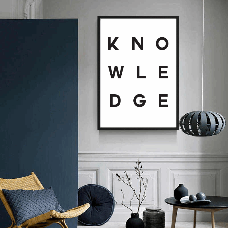 Knowledge - Posterplanet